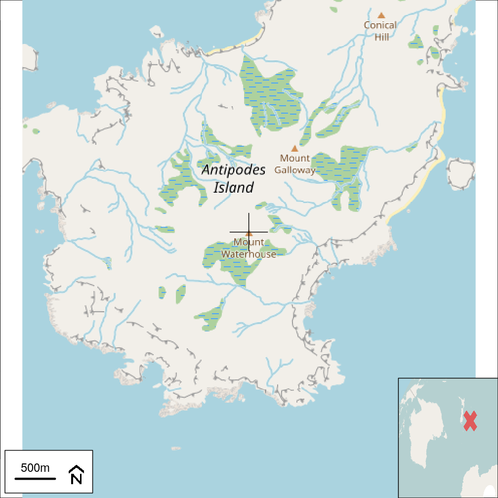 plot of chunk waterhouseLL